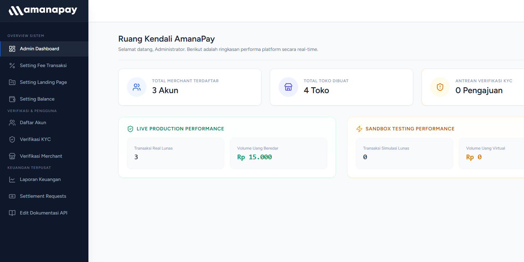 amanapay.id