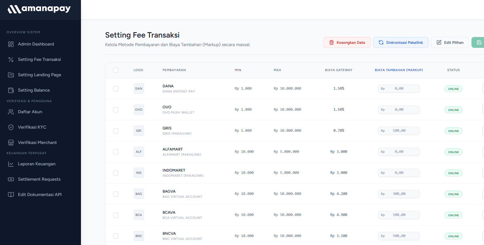 amanapay.id